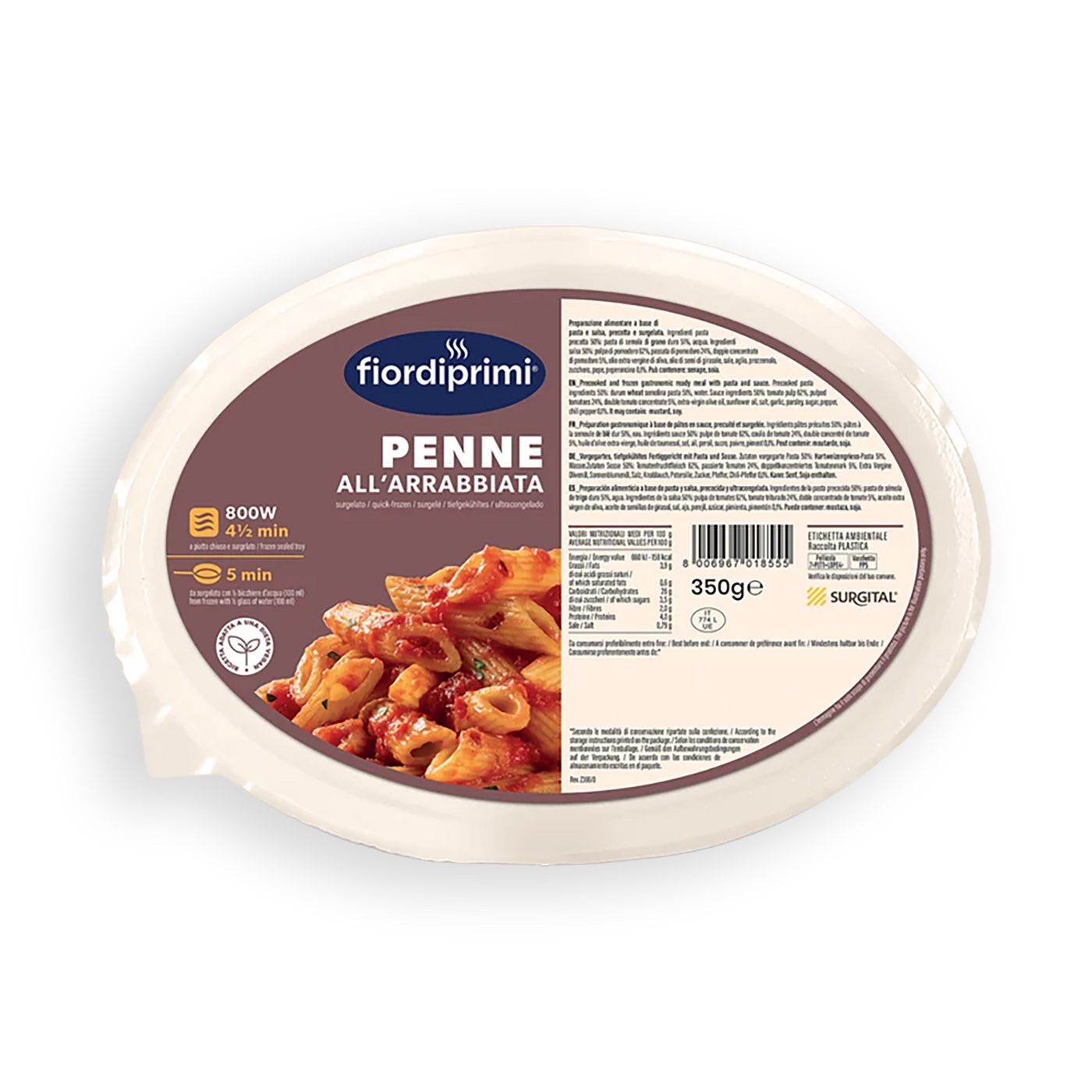 Penne all'arrabbiata