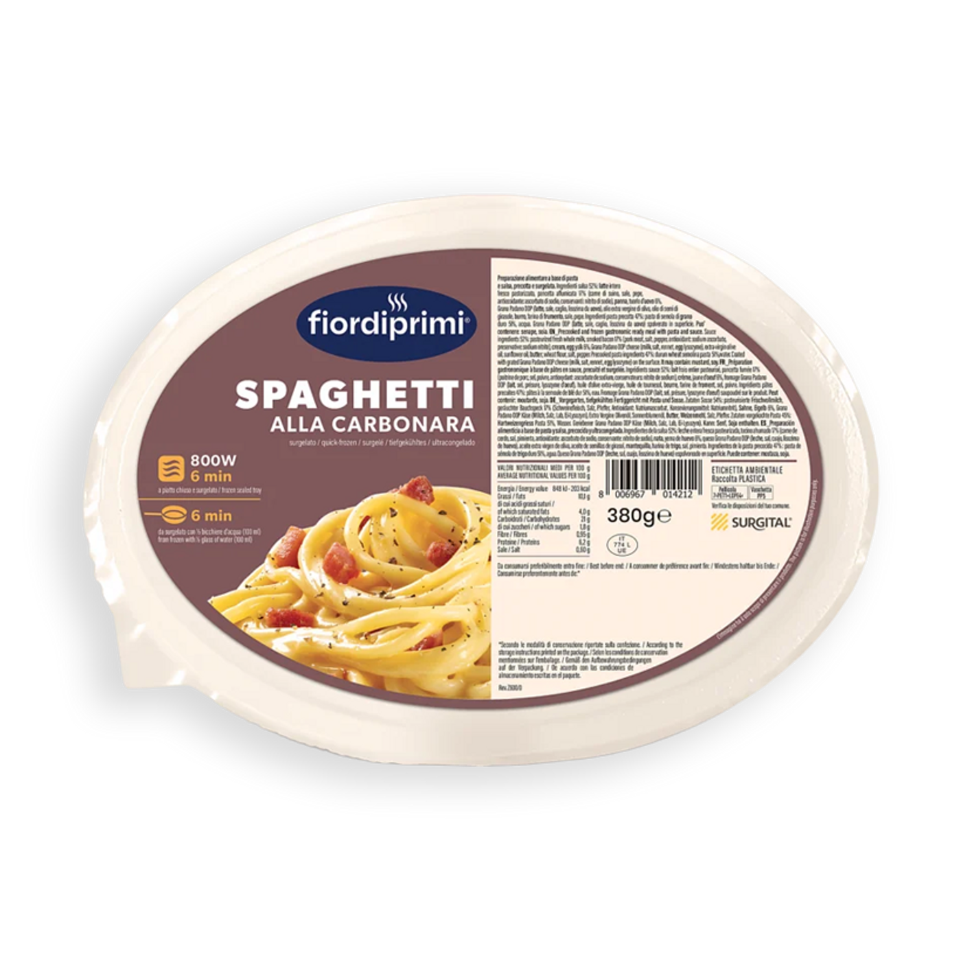 Spaghetti a la carbonara