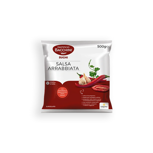 Sugo all'arrabbiata